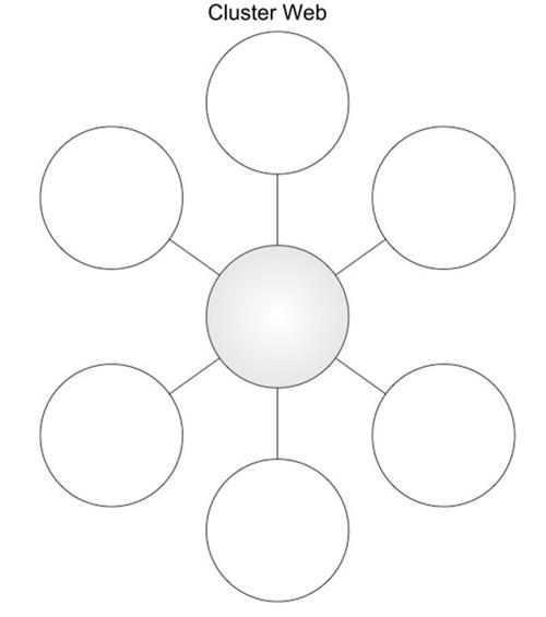 Cluster Web 